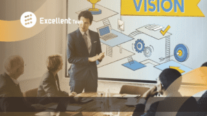 In House Training Perusahaan