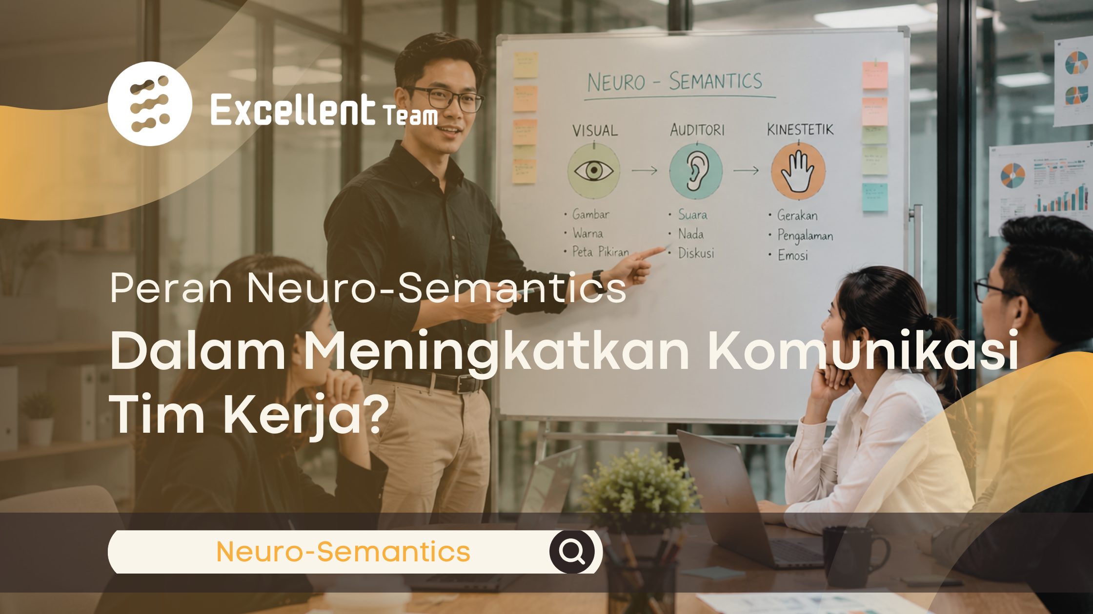 Ilustrasi pelatihan komunikasi tim menggunakan konsep Neuro-Semantics dalam lingkungan kerja profesional.
